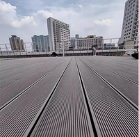 //iirorwxhmqnnll5m-static.micyjz.com/cloud/lqBpmKrjlnSRklmniporjq/How-Long-Does-Wpc-Decking-Last.png