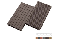 //iirorwxhmqnnll5m-static.micyjz.com/cloud/lrBpmKrjlnSRilprllmmjp/WPC-Outdoor-Decking.jpg