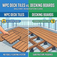 //iirorwxhmqnnll5m-static.micyjz.com/cloud/plBpmKrjlnSRmlkmknrojp/news_main_image_wpc_deck_tiles_cover6450046868269434366.jpg